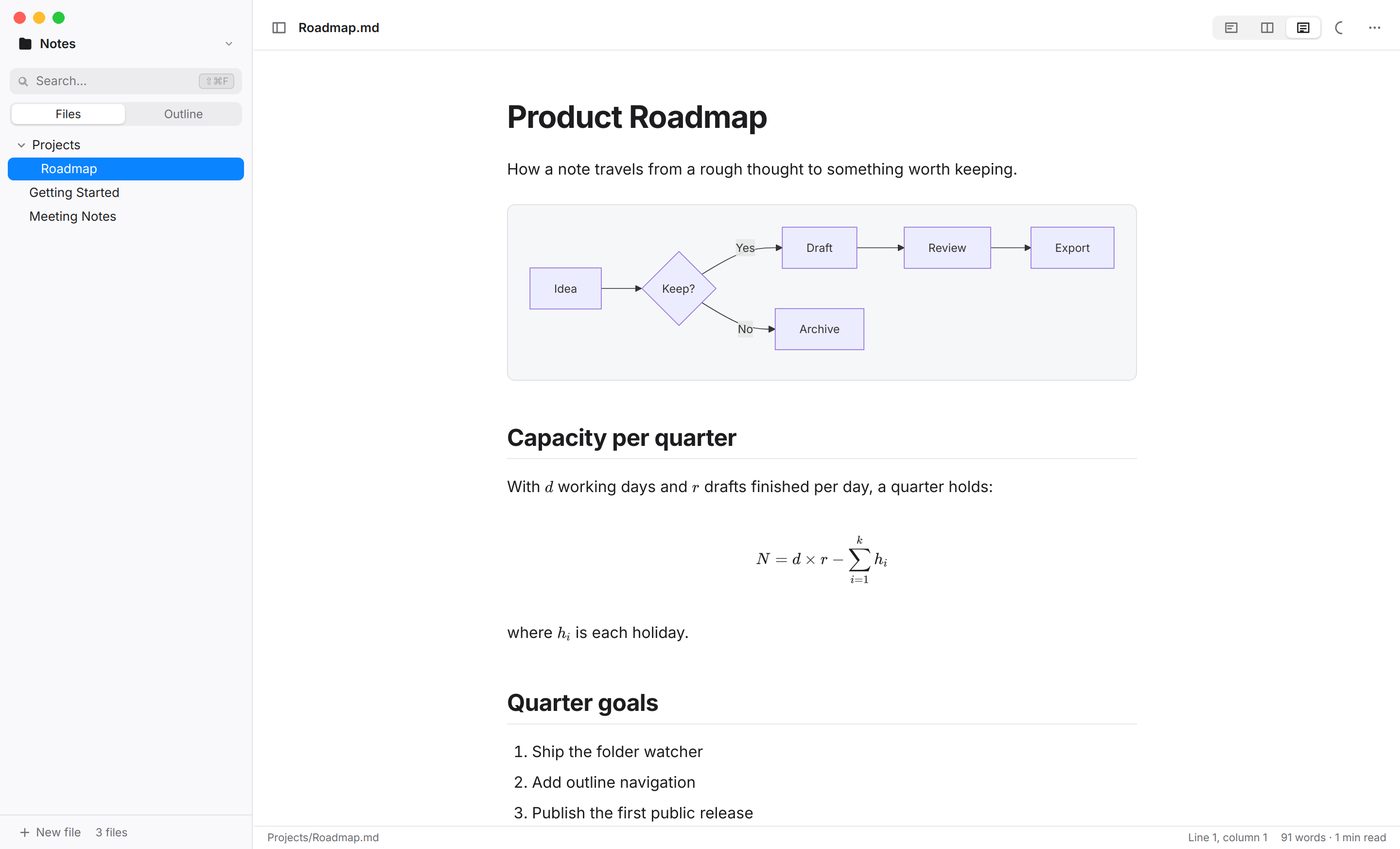 Mermaid diagram and KaTeX formula
